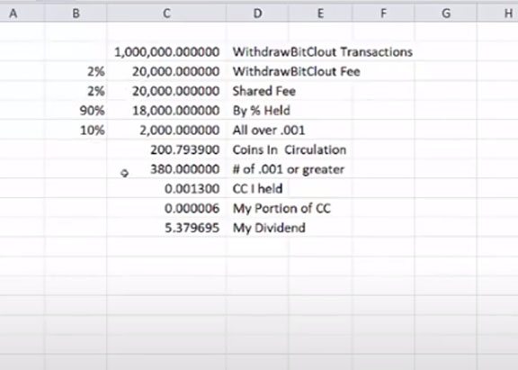 1 Million In Transfer Numbers